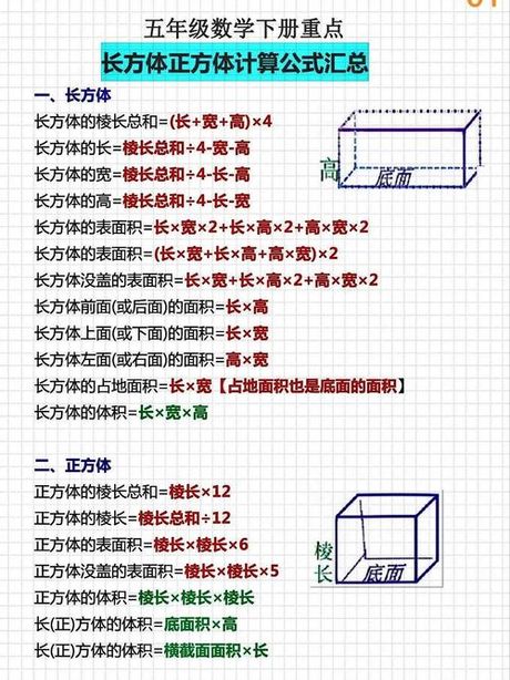 正方形的体积公式