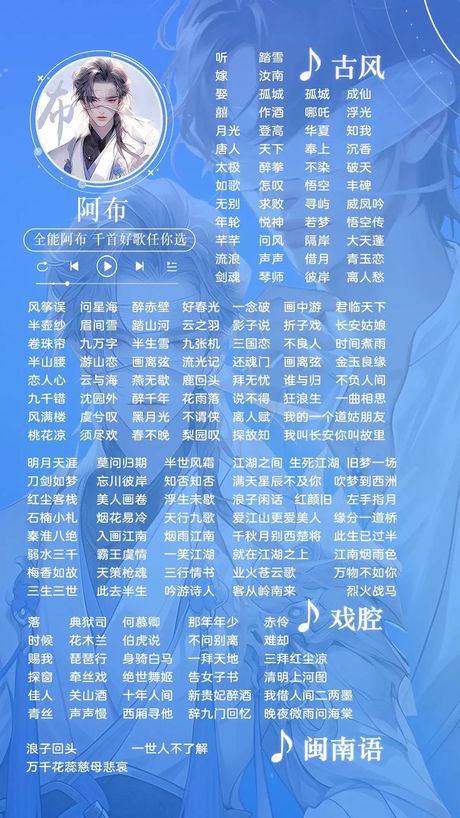 音乐排行榜，2021年4月音乐排行榜