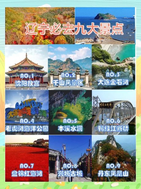 辽宁旅游景点大全介绍，辽宁旅游景点大全介绍，让你的旅行更加精彩