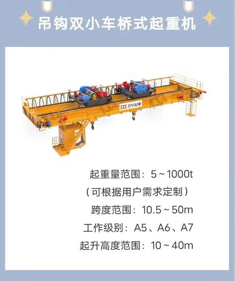 桥式起重机，桥式起重机简介