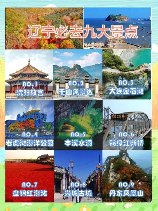 辽宁旅游景点大全介绍，辽宁旅游景点大全介绍，让你的旅行更加精彩