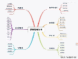 海南软件职业技术学院教务系统，海南软件职业技术学院教务系统，让教学管理更便捷